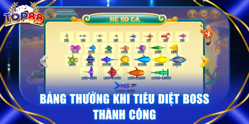 Bắn Cá TOP88 - Cuộc Săn Boss Kỳ Thú Dưới Lòng Đại Dương - winvexa88